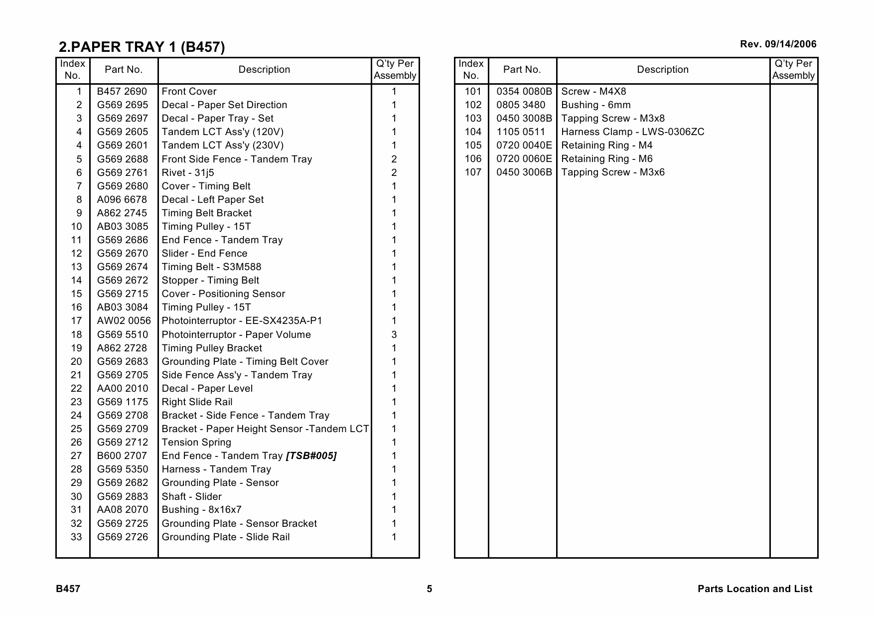 RICOH Options B457 LARGE-CAPACITY-TRAY-PS520 Parts Catalog PDF download-2